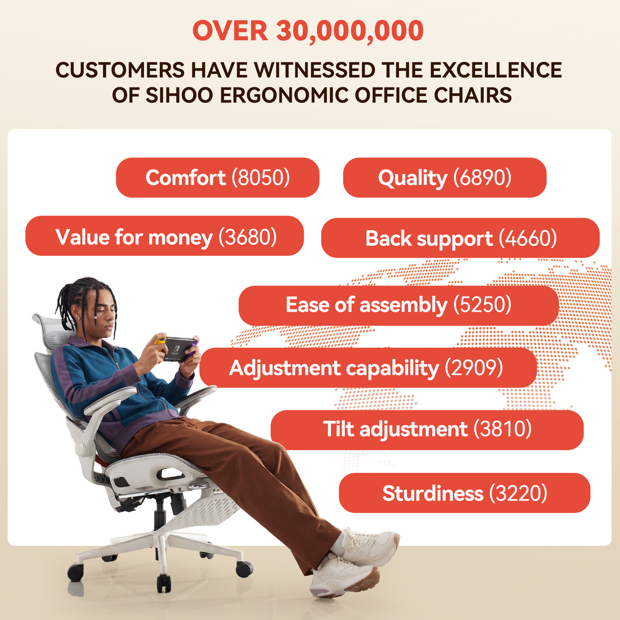 Sihoo B100 Pro Classic Office Chair